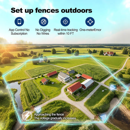 Wireless Electric GPS Dog Collar Fence for Medium/Large Dog: No Subscription Upgrade Pet Shock Barrier Containment System Yard Outdoor Perimeter,Stubborn Dog Train Bluetooth Collar for Dog Parent Red